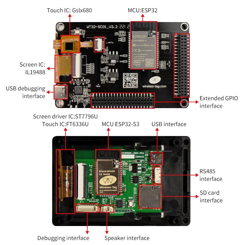 Custom PCB Design and Integration